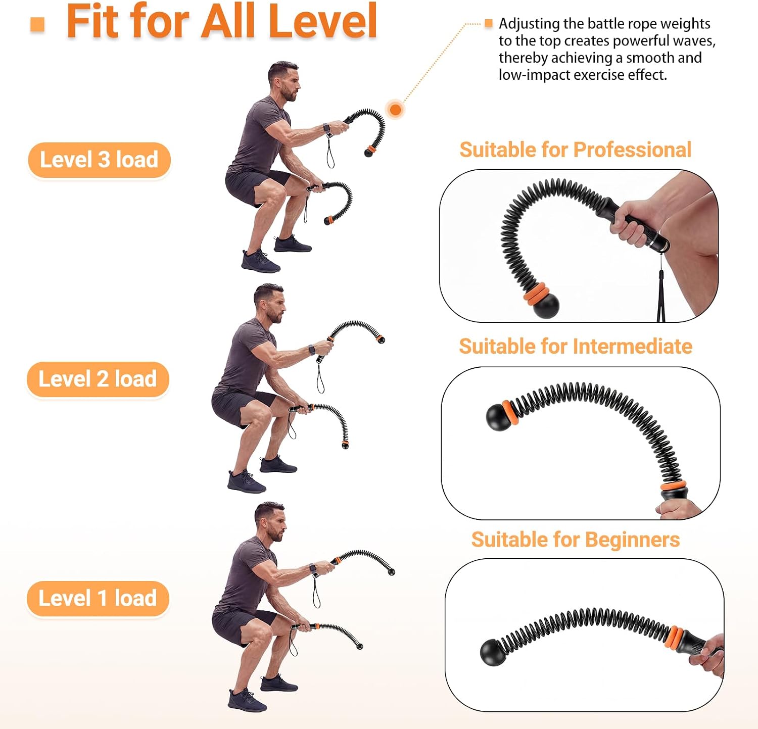 حبال تدريب قابلة للتعديل بدون  - مراجعة Home Gym Portable وسعره